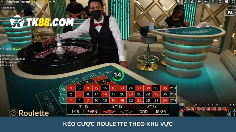 Kèo cược Roulette 