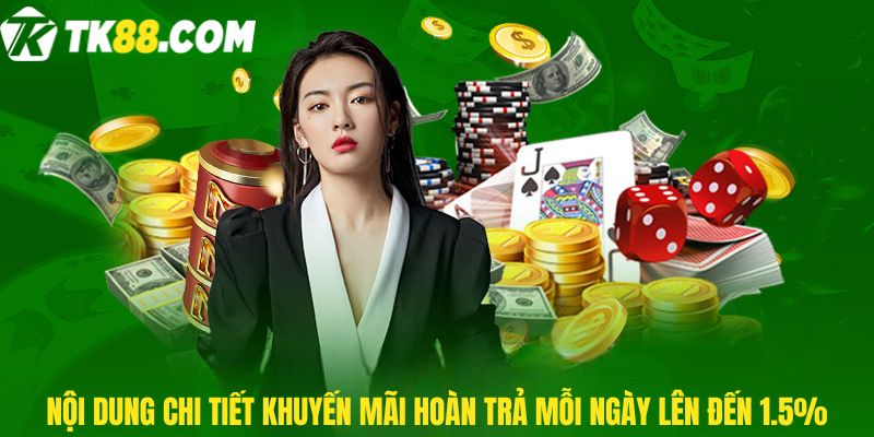 Nội dung chi tiết Khuyến mãi hoàn trả mỗi ngày lên đến 1.5%